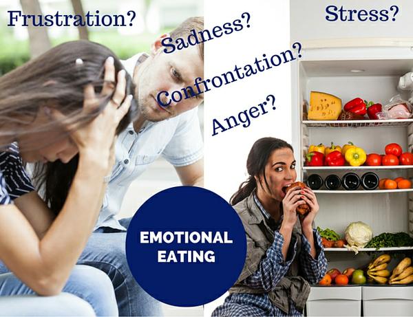 How to Identify and Overcome Emotional Eating